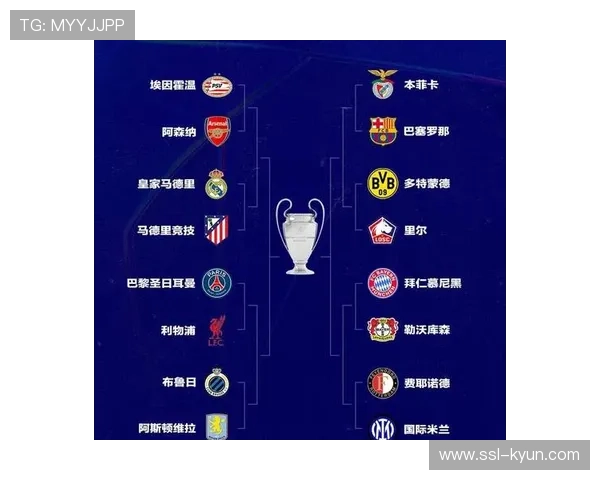 欧冠赛制改革首季：球队适应与比赛偶然性增加